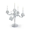 Candles^Fred CAKE CANDELABRA