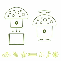 Cooking Utensils|Grinders^Fred MERRY MUSHROOM
