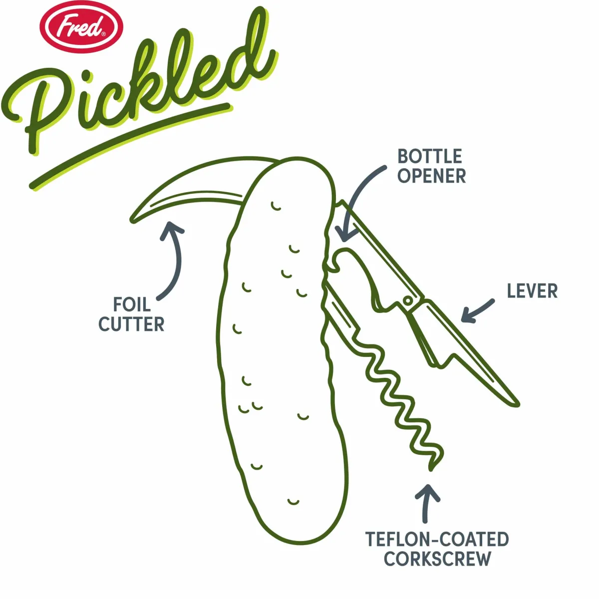 Bottler Stoppers & Openers^Fred PICKLED | Pickle Corkscrew & Bottle Opener