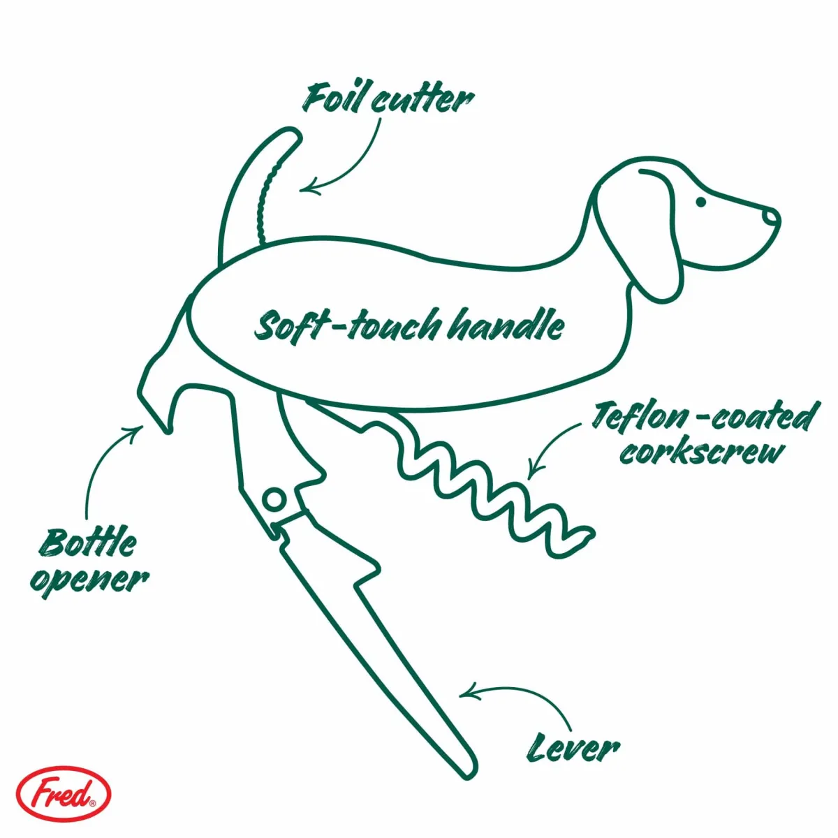Bottler Stoppers & Openers^Fred WINER DOG